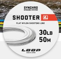 Loop SDS:Synchro Dynamic System, Switch, Scandi, Skagit