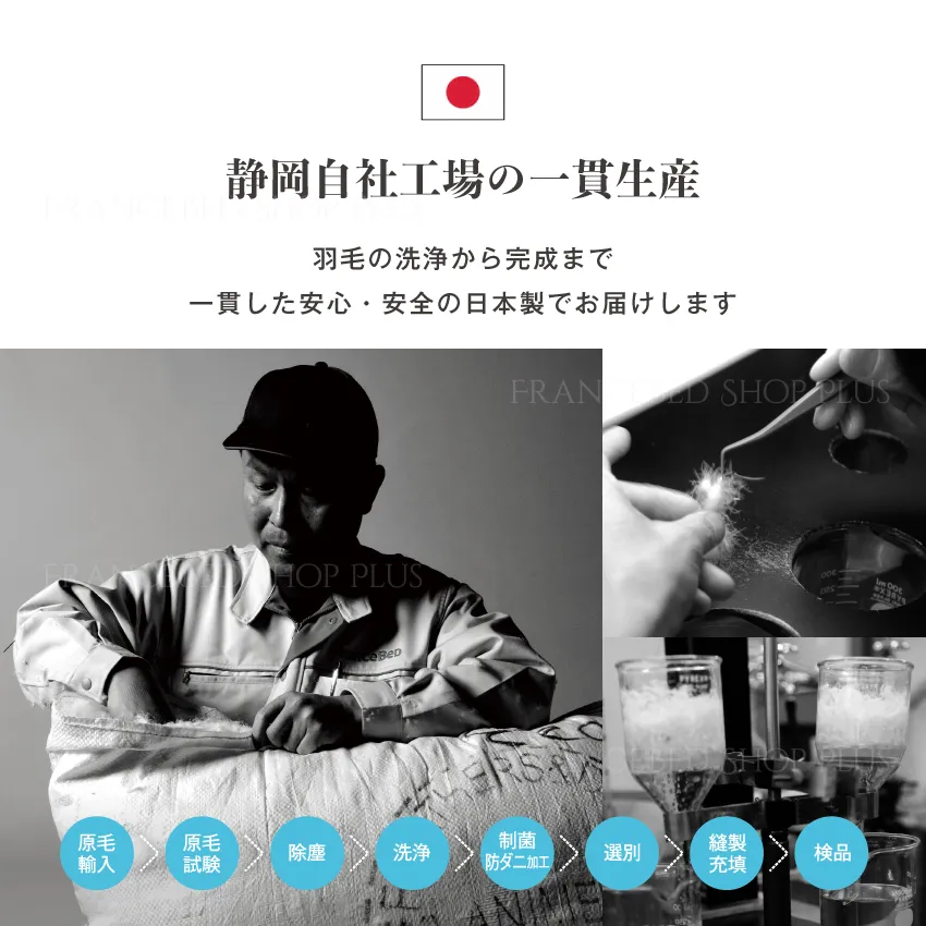 公式通販】フランスベッドショッププラス