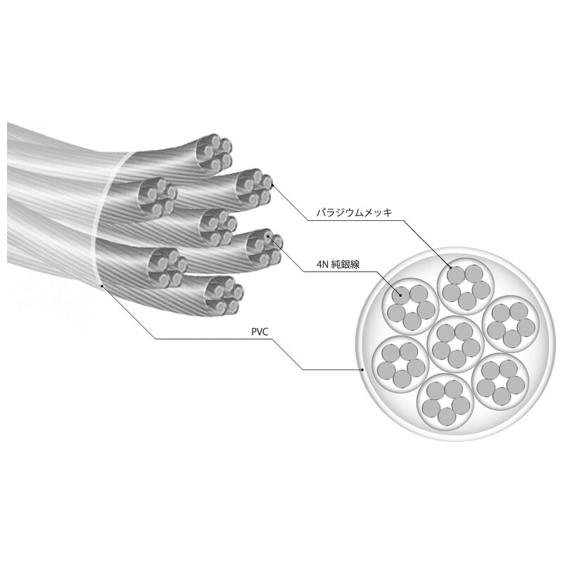 NOBUNAGA Labs 仙水 (せんすい) 4.4mm-4.4mm [NLV-SNU] 新品｜フジヤ