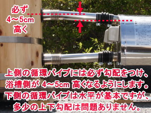 長府製作所 マキ焚兼用ふろがま CHS-6 （ロング） バーナー・タンク付き