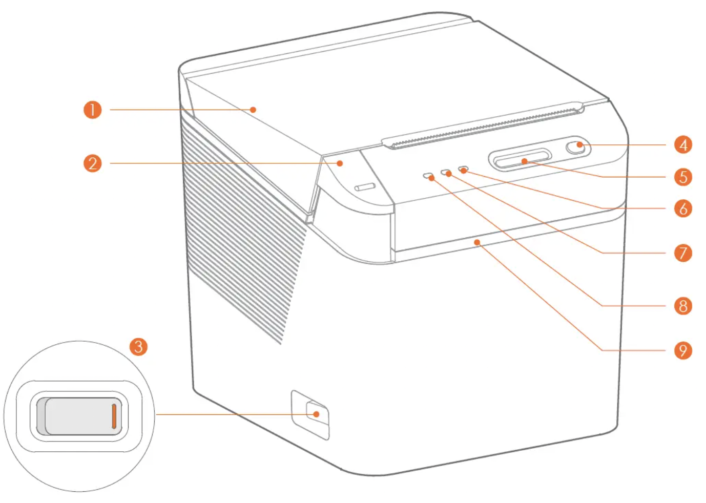 funfo SUNMI 80mm クラウドキッチンプリンター NT311 Sunmiキッチン