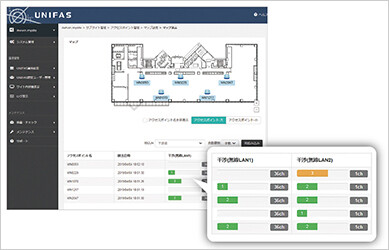 UNIFAS | 製品情報 | 業務用wifi(無線lan)のフルノシステムズ