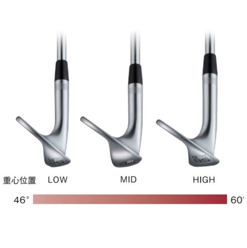 タイトリスト ボーケイ FORGED 2025年モデル ウェッジ(カスタム