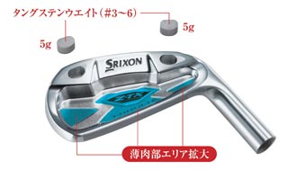 ダンロップ スリクソン Z-TX 通常生産 アイアン - ジーワンゴルフ