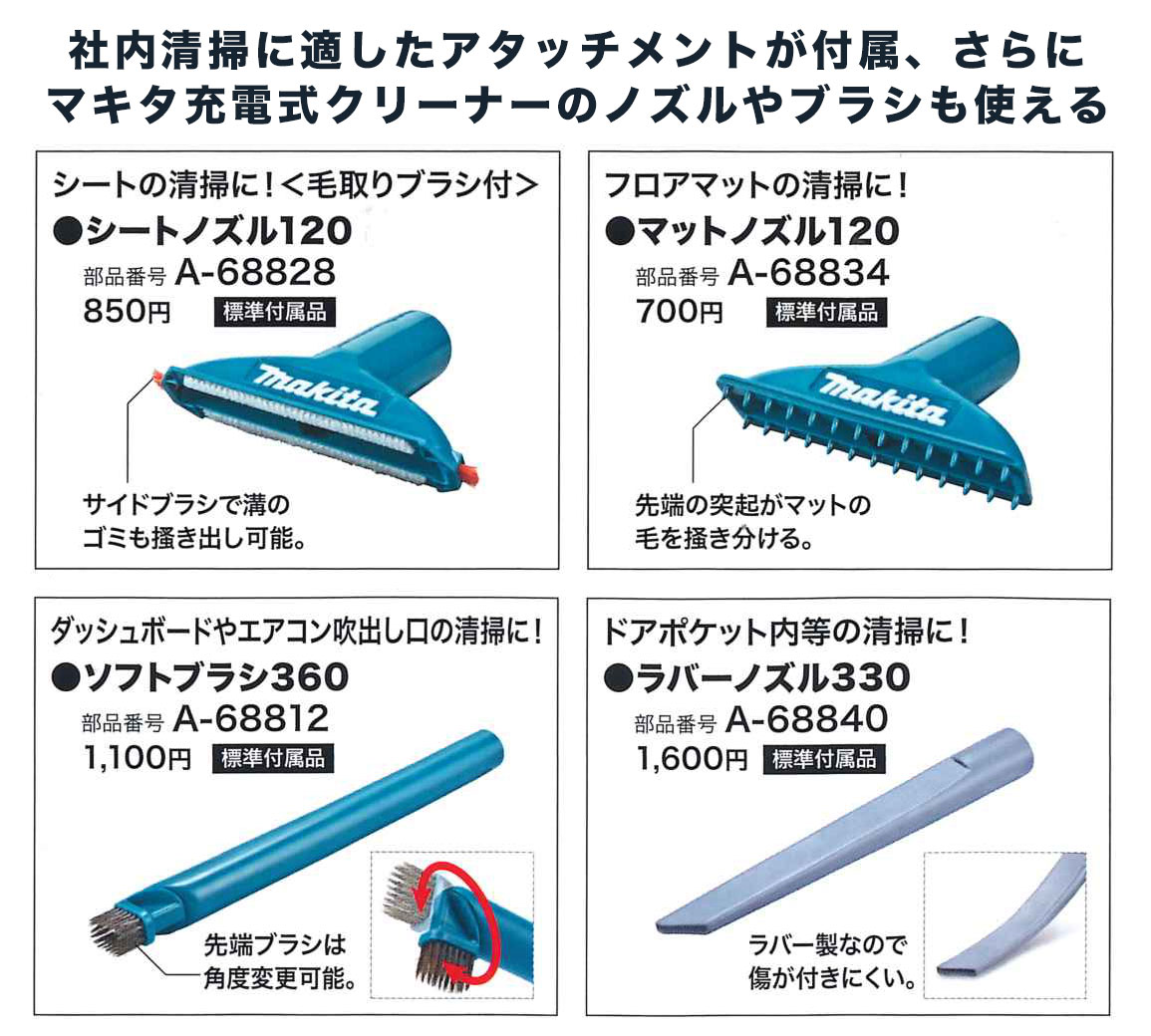 マキタ 充電式ハンドクリーナ CL184DZ 18V対応（本体のみ・ソフト