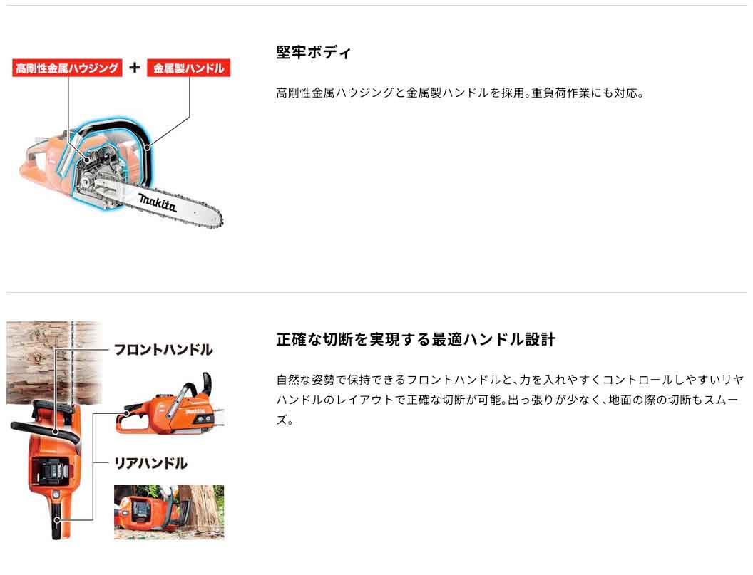 マキタ MUC018GZR2 350mm充電式チェンソー(赤/25AP・スプロケット