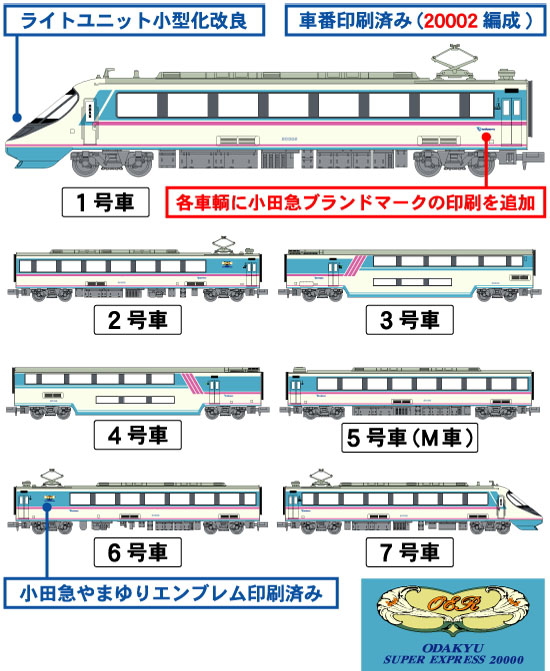 小田急 ロマンスカー 20000形 RSE “あさぎり” (7両セット) (鉄道模型
