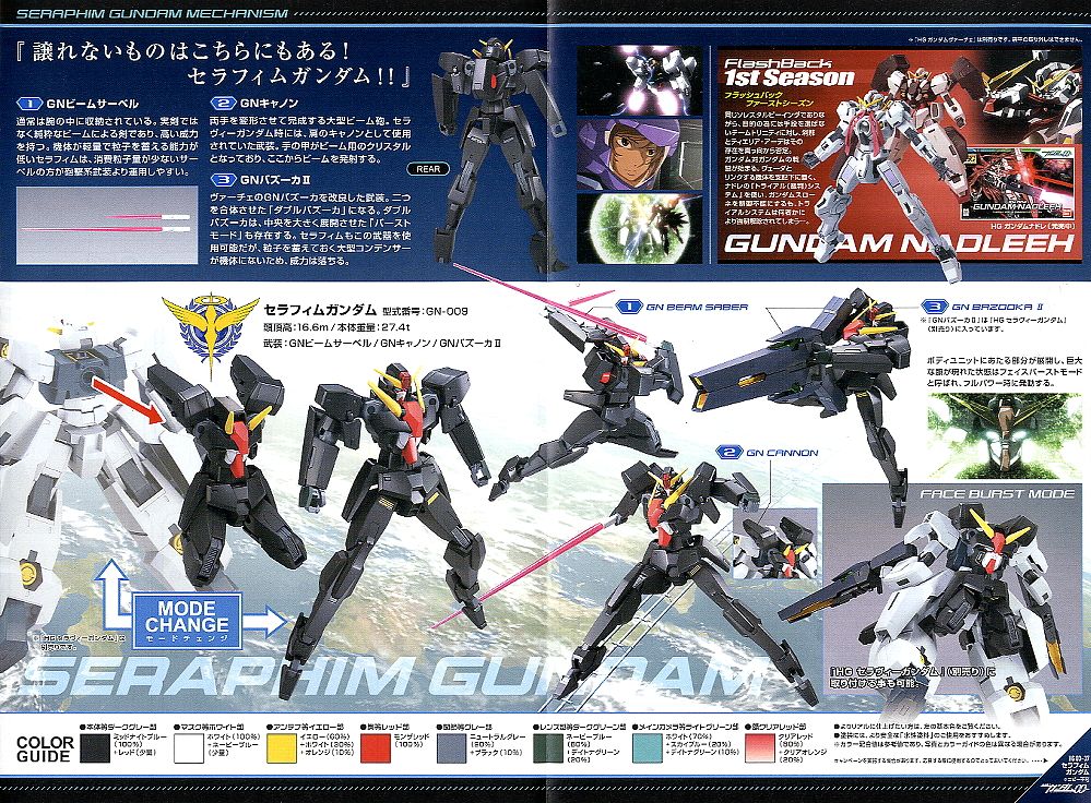 セラフィムガンダム (HG) (ガンプラ) - ホビーサーチ ガンプラ他