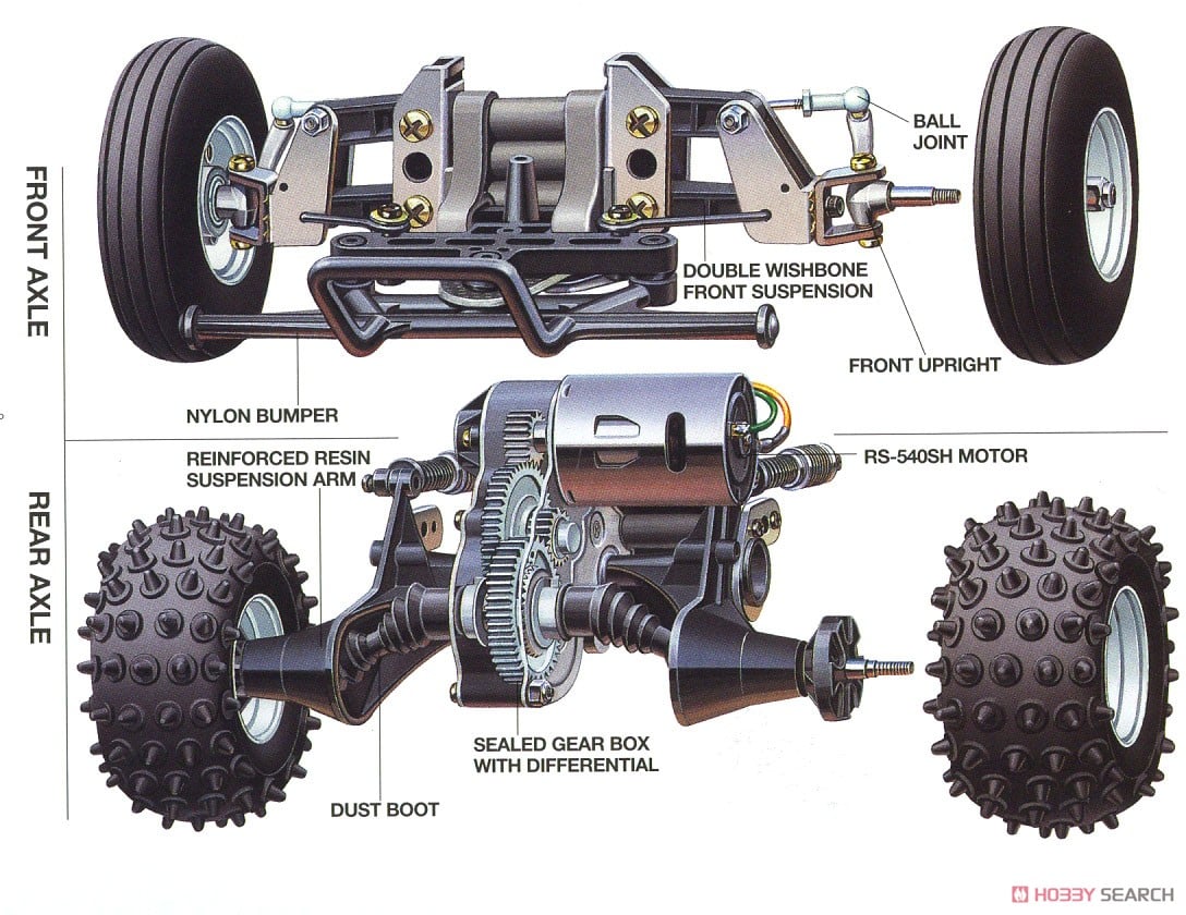 マイティフロッグ (2005) (ラジコン) - ホビーサーチ ミニ四駆他