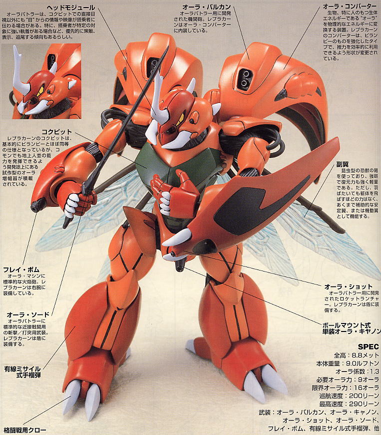 HGAB レプラカーン (プラモデル) - ホビーサーチ ガンプラ他