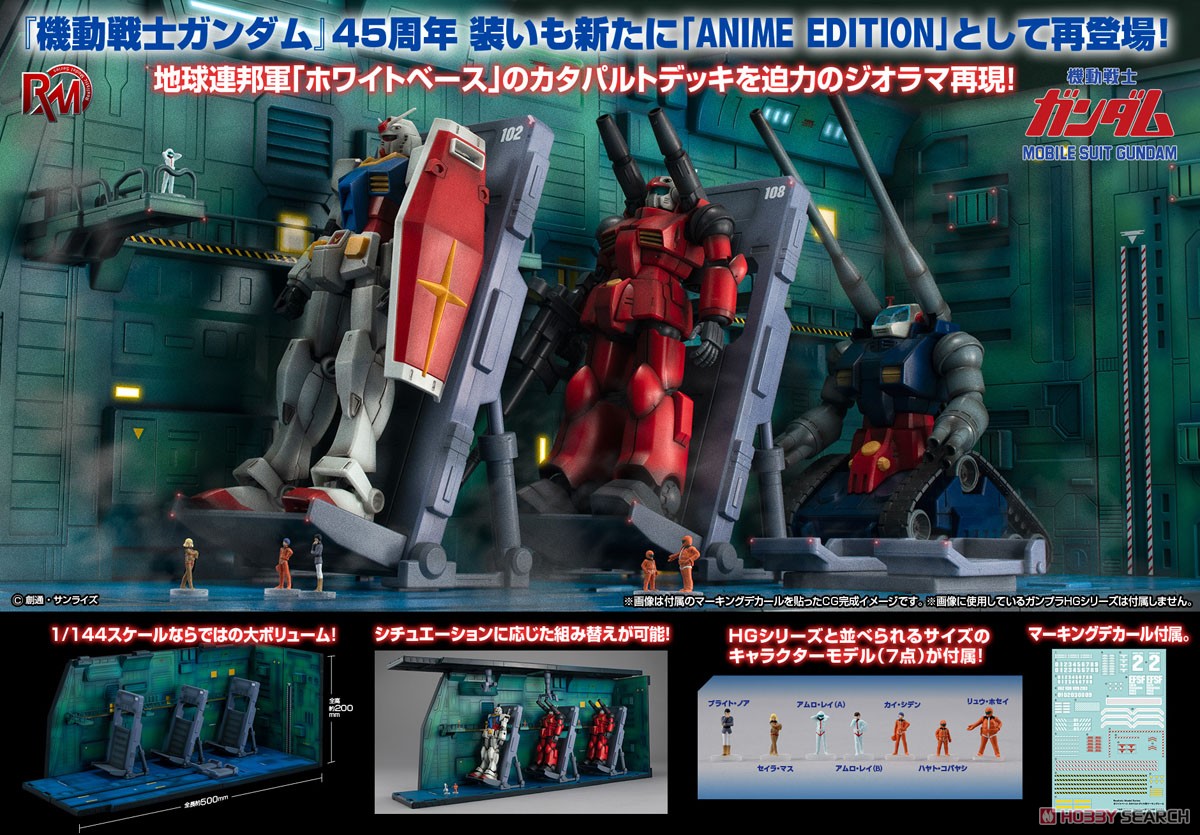 Realistic Model Series 機動戦士ガンダム(1/144HGシリーズ用