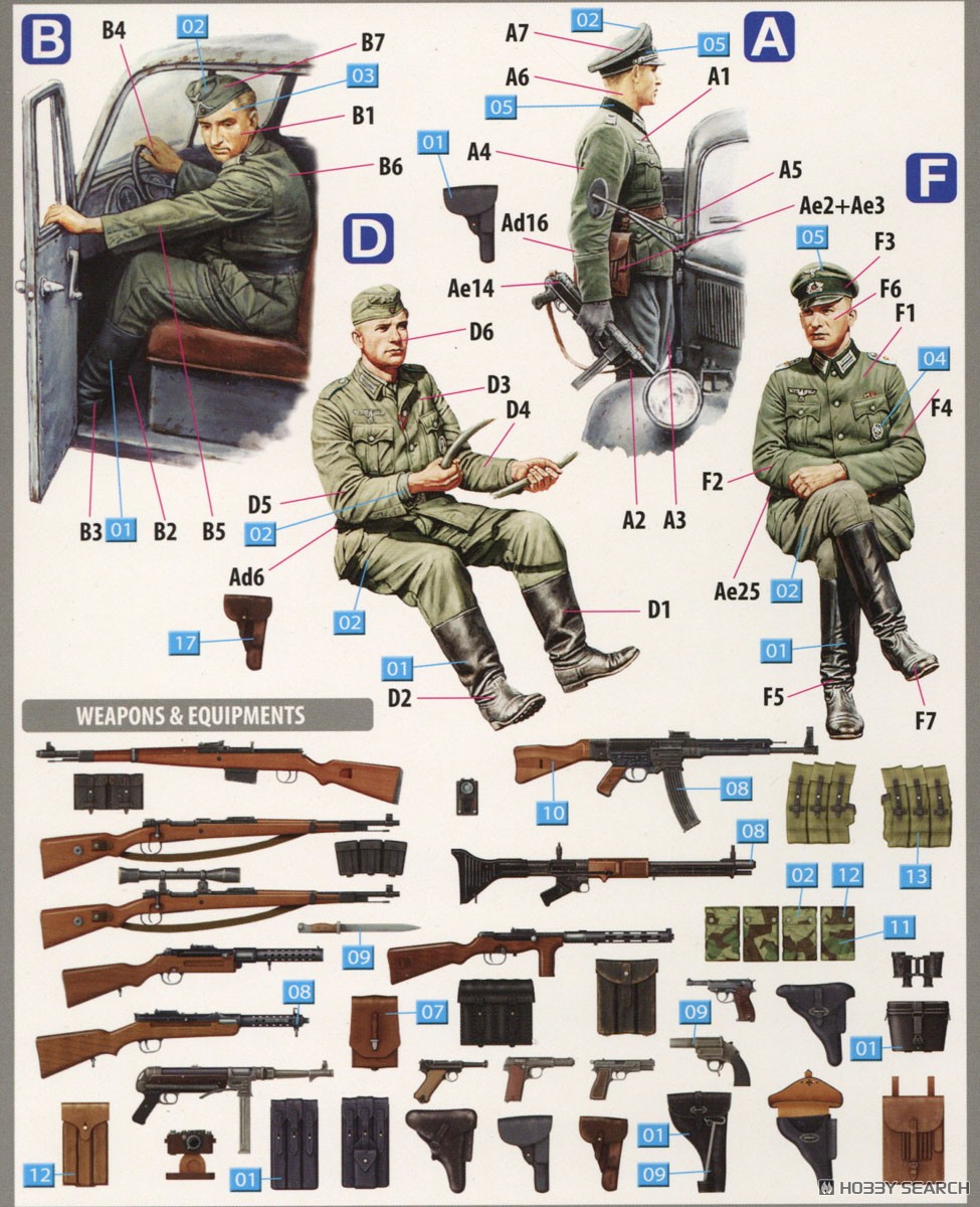 ドイツ軍将校と運転手 フィギュア4体入 (プラモデル) - ホビーサーチ
