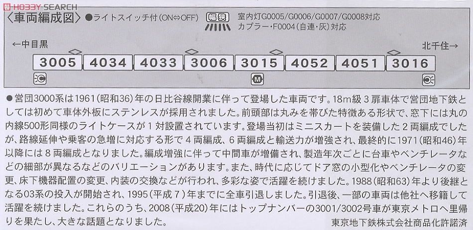 営団 3000系 変則編成・ドア交換後 (8両セット) (鉄道模型) - ホビー