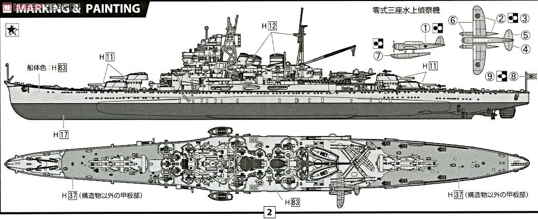 日本海軍重巡洋艦 摩耶 フルハルモデル (プラモデル) - ホビーサーチ