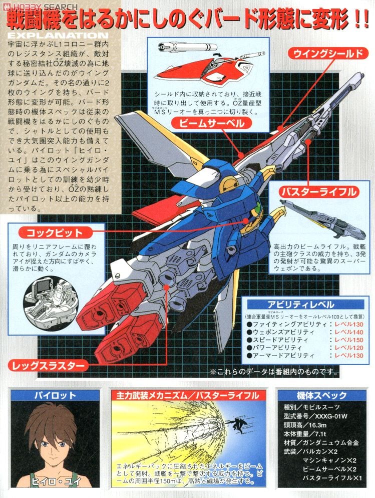 XXXG-01W ウイングガンダム (ガンプラ) - ホビーサーチ ガンプラ他