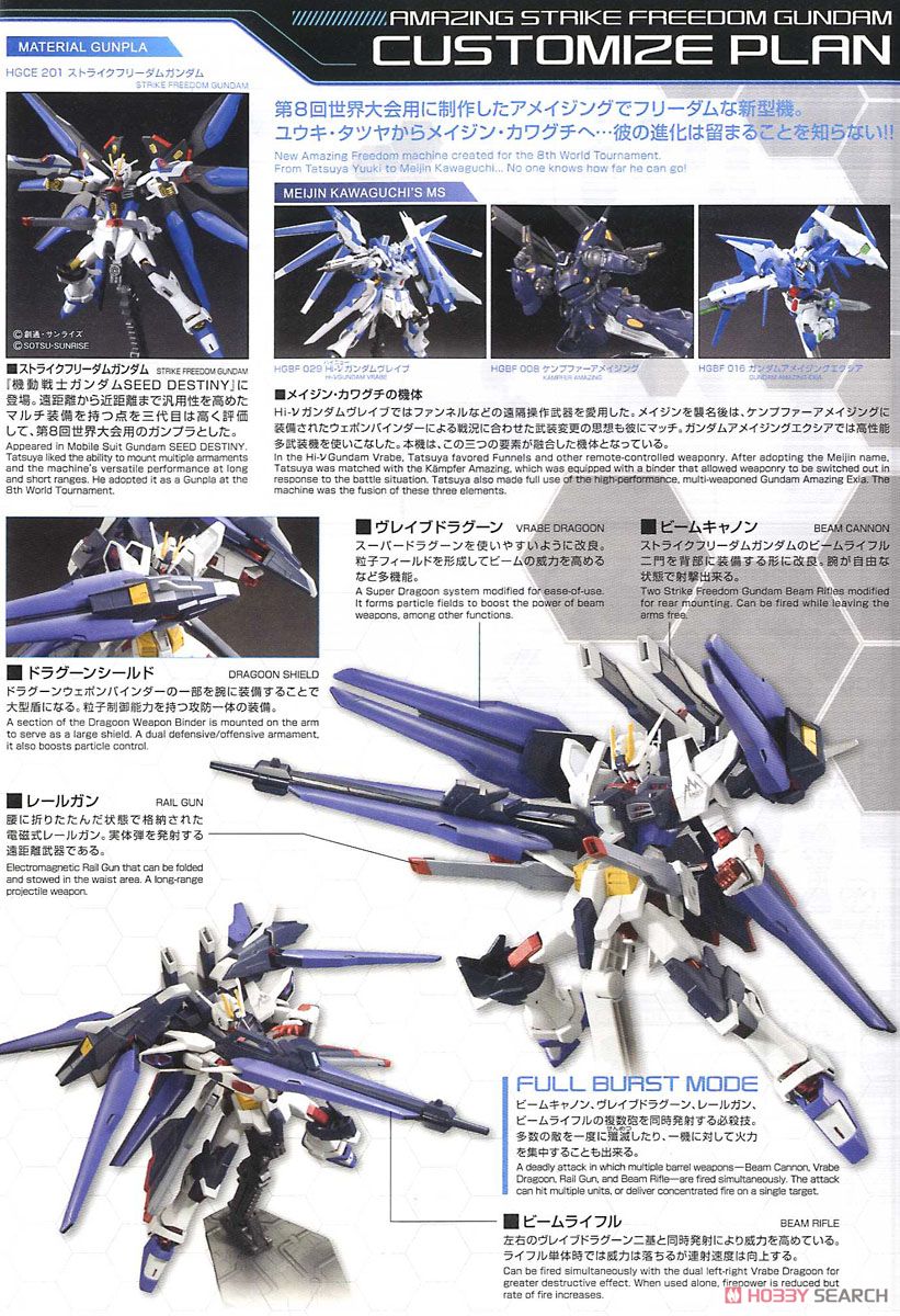 アメイジングストライクフリーダムガンダム (HGBF) (ガンプラ