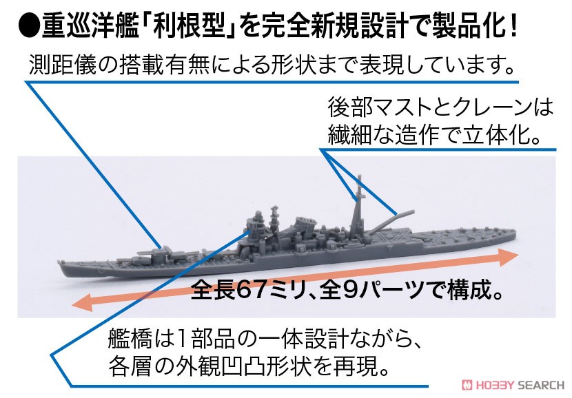 真珠湾作戦 南雲機動部隊セット (プラモデル) - ホビーサーチ