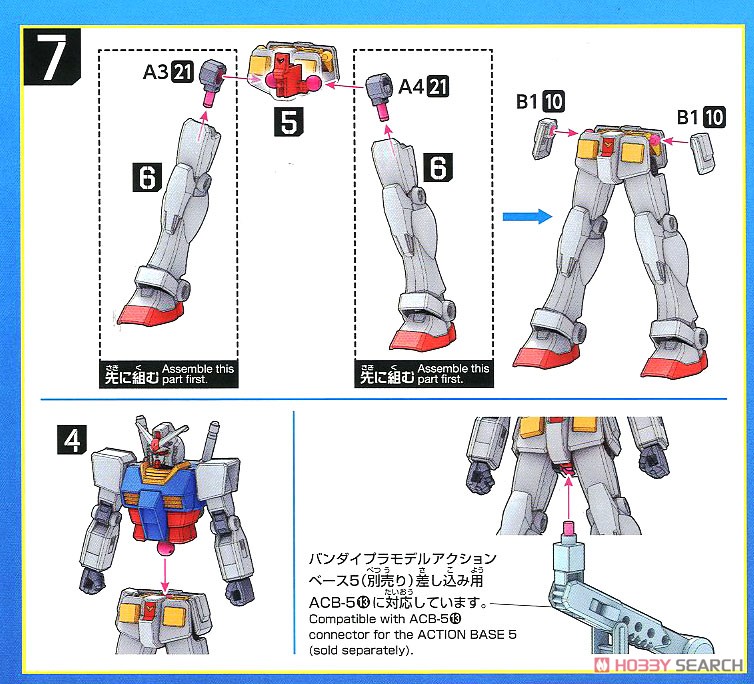ENTRY GRADE RX-78-2 ガンダム (ライトパッケージVer.) (ガンプラ