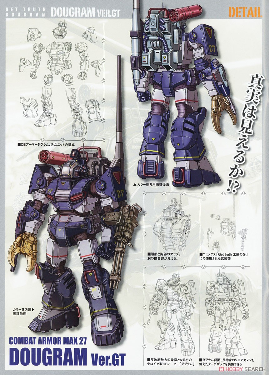 ダグラム Ver.GT (プラモデル) - ホビーサーチ ガンプラ他