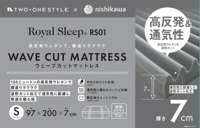 西川の健康敷ふとん】ロイヤルスリープマットレス RS01(シングル