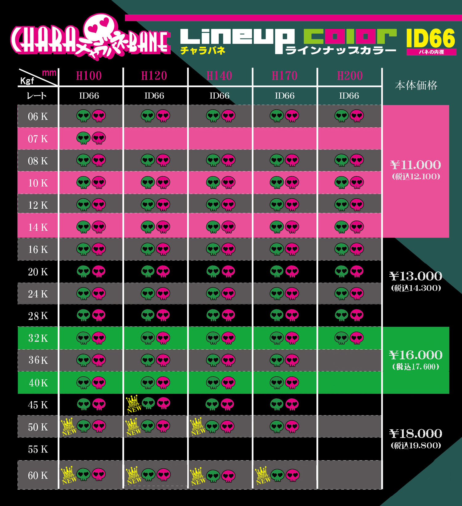 チャラバネ・ID66（65-66兼用）-H120 商品詳細 広島県東広島市西条町の