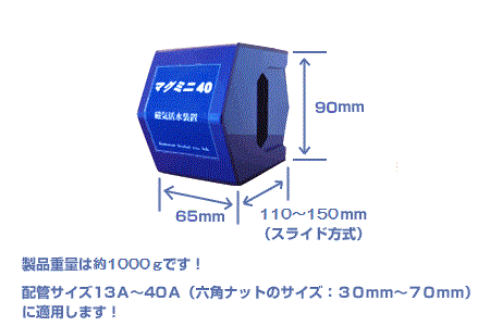 大口径用の磁気活水器マグミニ40－株式会社小松