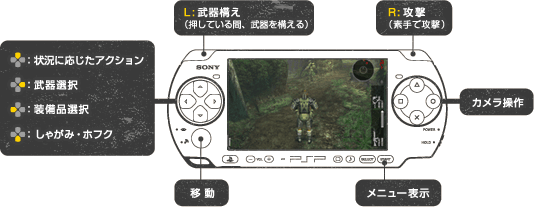METAL GEAR SOLID PEACE WALKER OFFICIAL WEBSITE