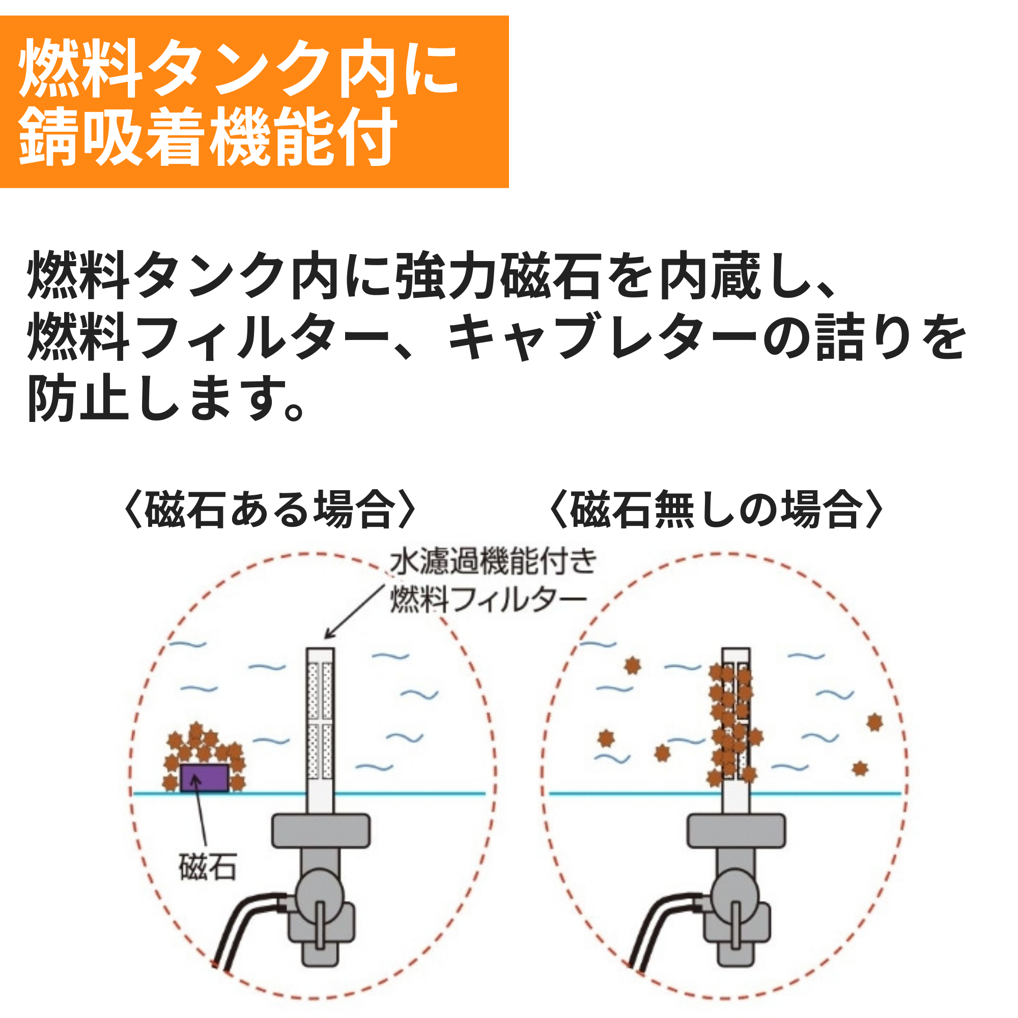 スタンダード発電機 GV-2300(GV-2300-AAA-0) GV-2300 | 株式会社工進