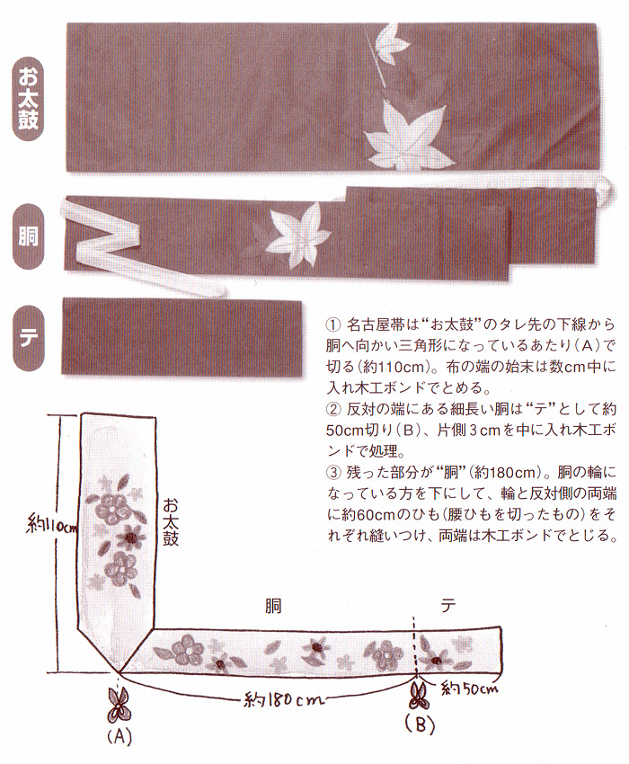 Kazumi流三部式帯 “きれい、簡単、合理的”と大人気 〜仕立て編