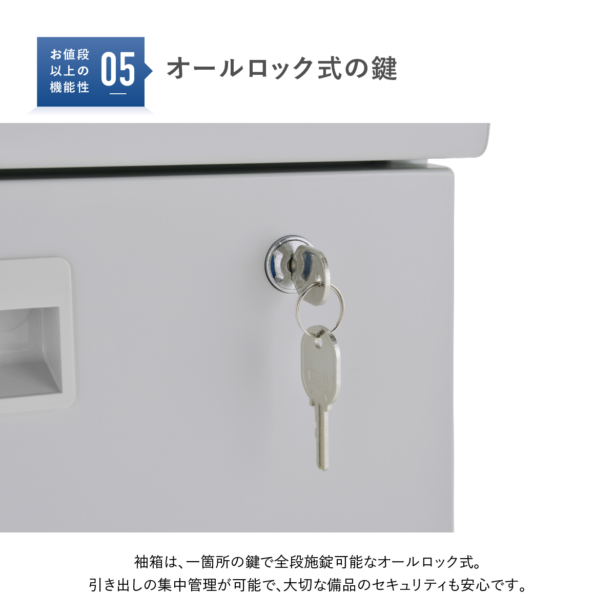 事務用両袖机 幅1600 奥行700 高さ700 KD-167W 通販 - オフィスデスク