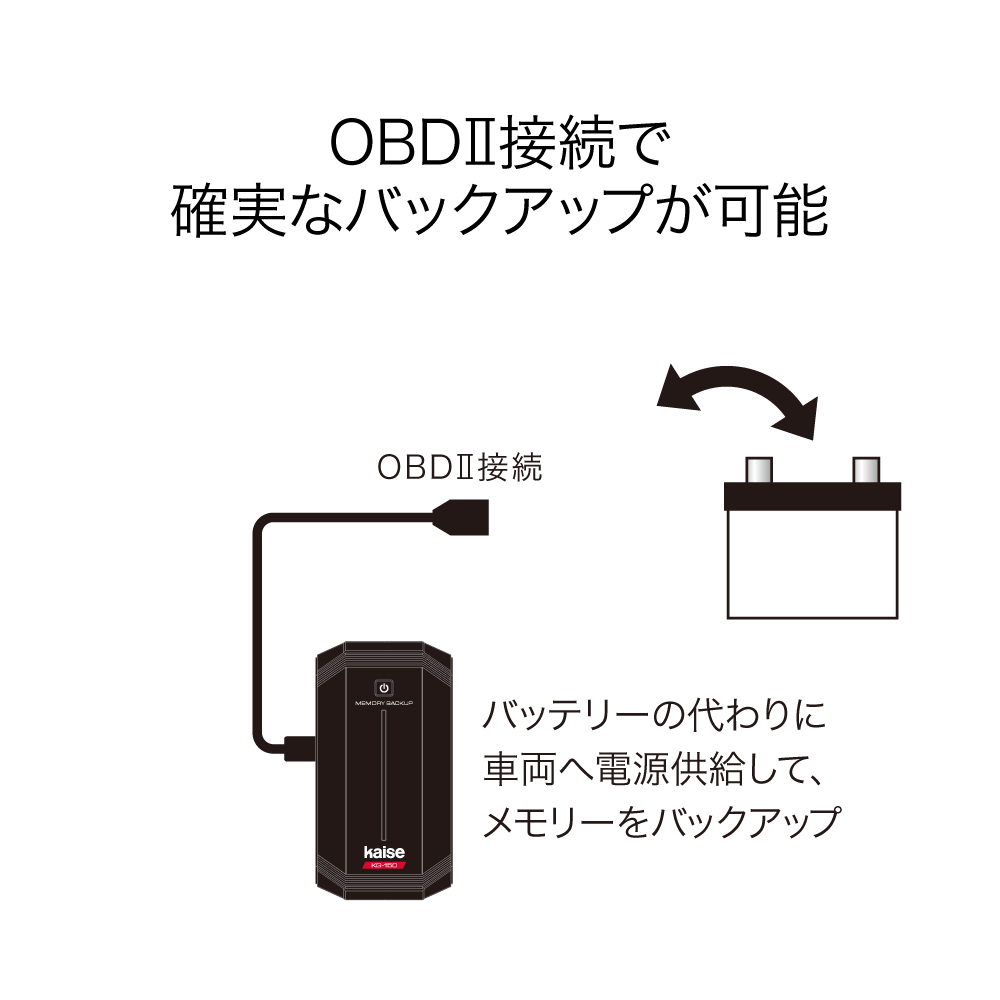 KG-150N メモリーバックアップ｜カイセ株式会社｜自動車整備用計測器