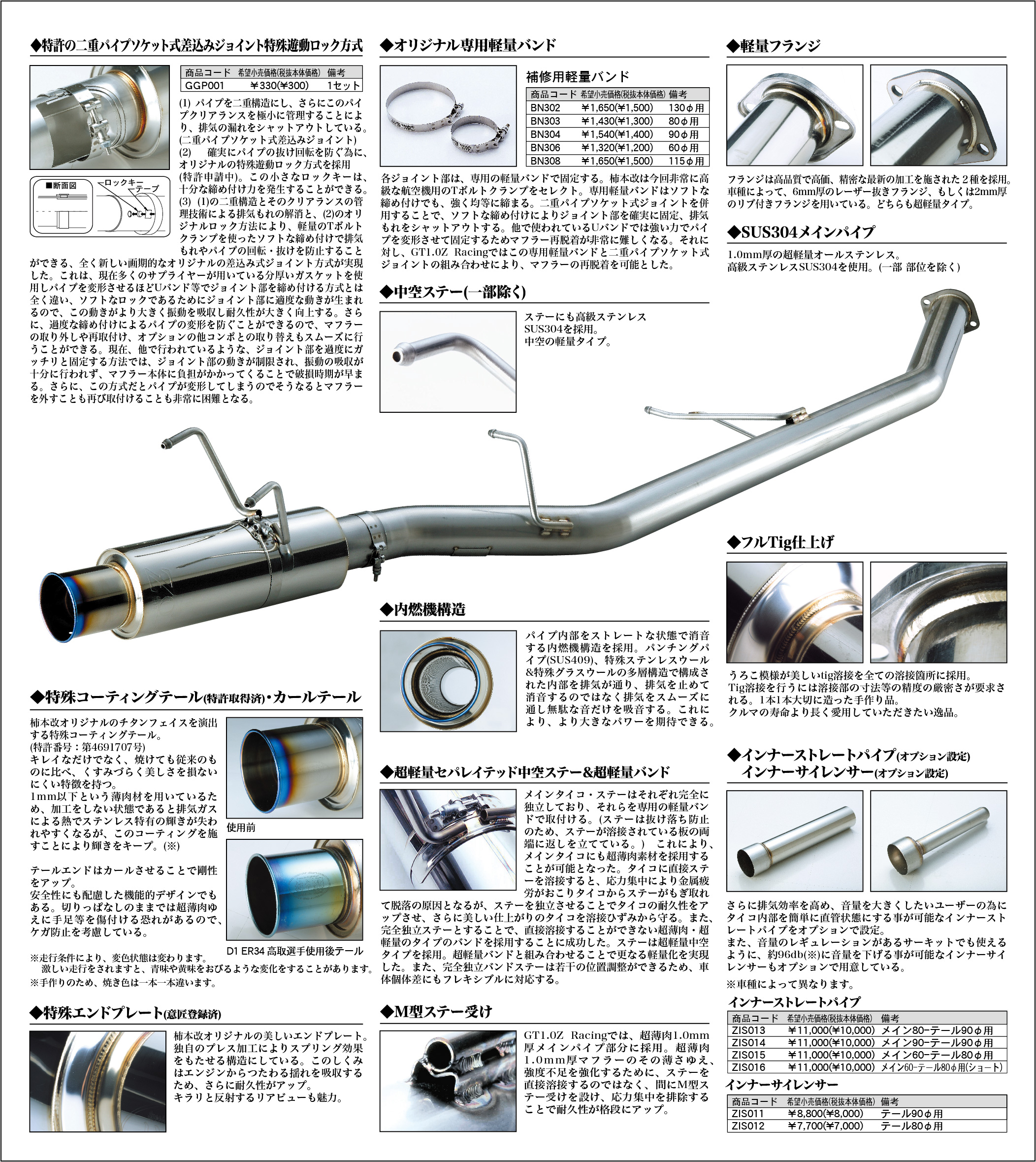 製品情報：EXHAUST：GT1.0Z Racing | 柿本改 KAKIMOTORACING | 自動車