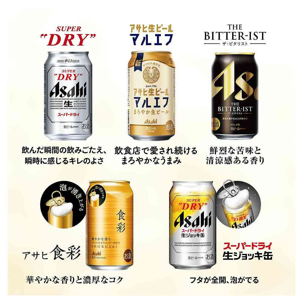 ギフトセット〕アサヒビール 5種類セット 計12缶 AVF-3｜格安・安いお