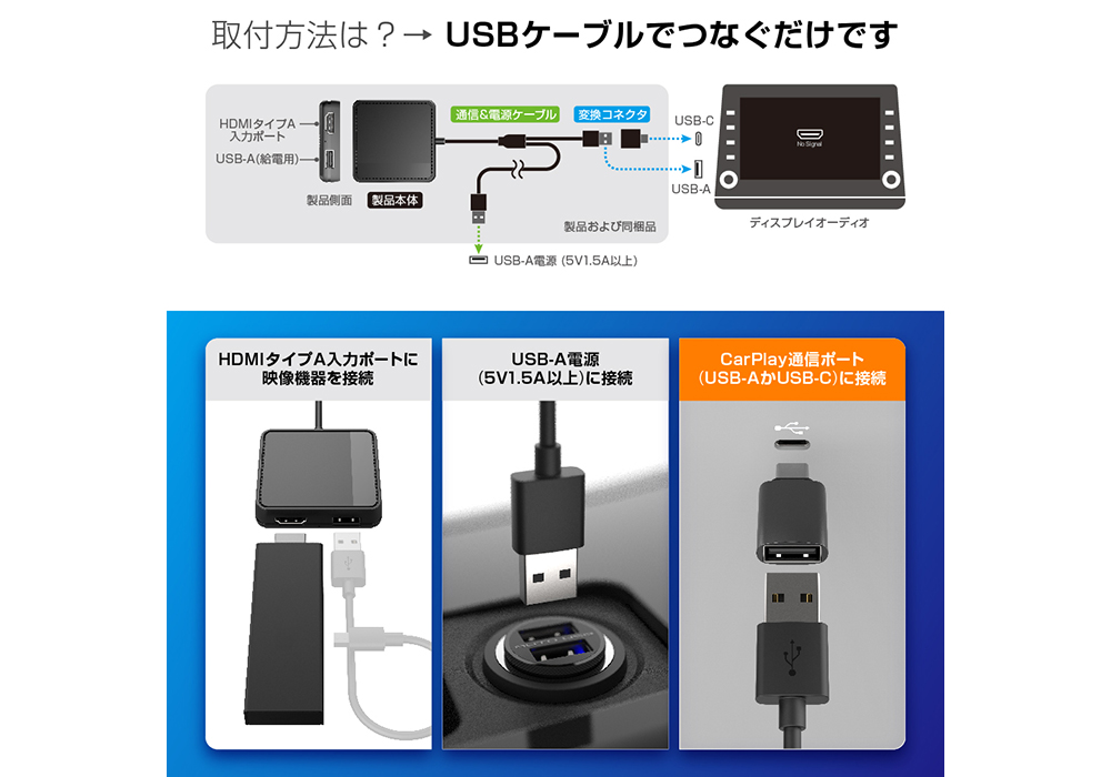 Smart Car Player Input – カシムラ