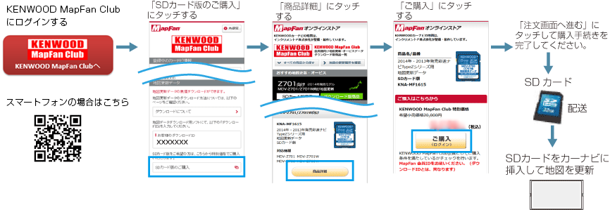 MDV-S706L/MDV-S706W/MDV-S706｜メモリーナビゲーション｜カー