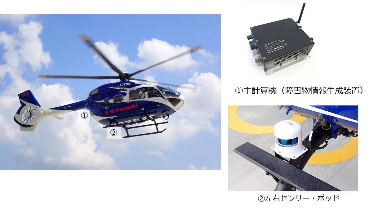 最新型ヘリコプター「H145//BK117 D-3」装備品 ヘリコプタ用救助支援