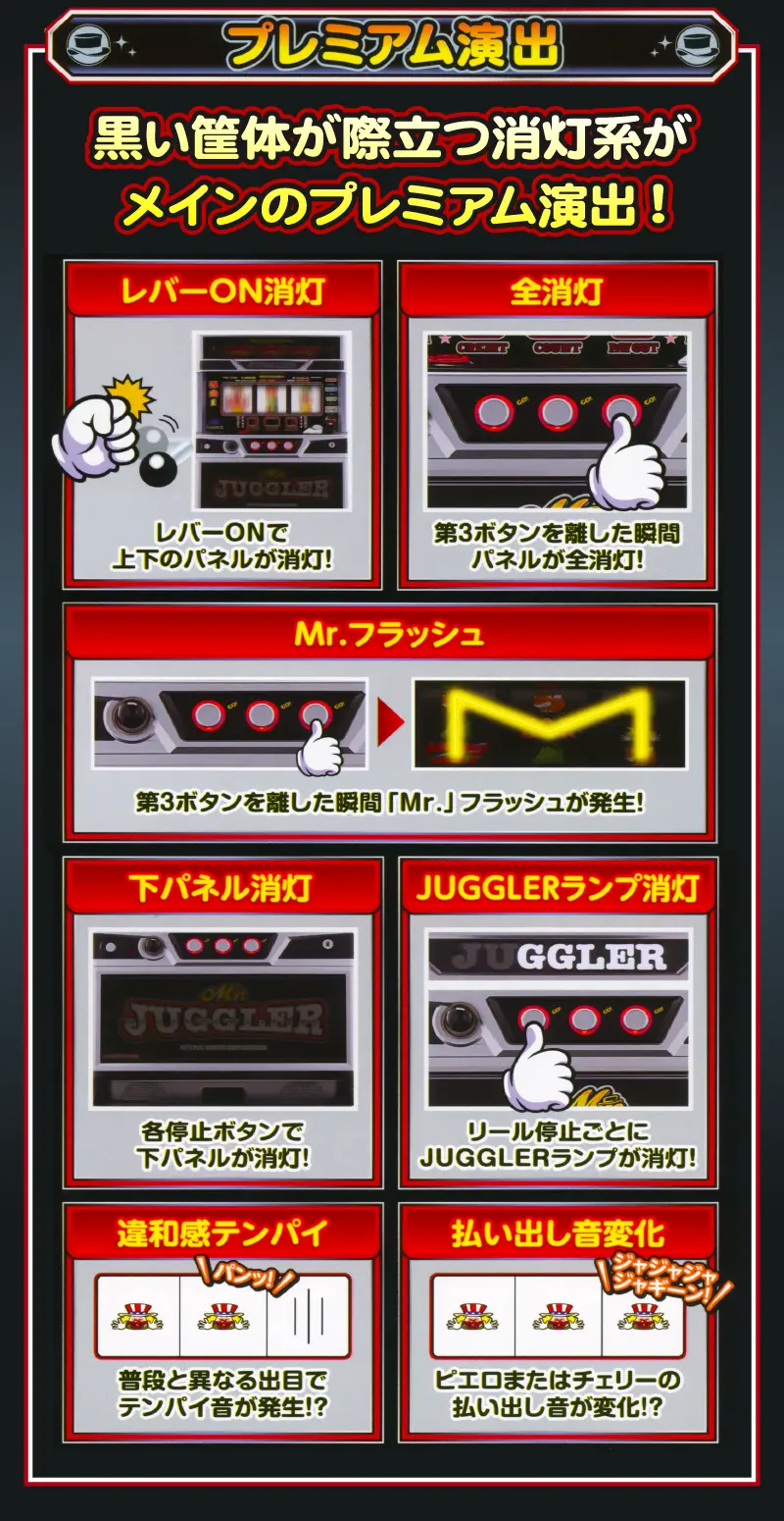 ミスタージャグラー／北電子スロットの情報サイト／キタック西日本販売