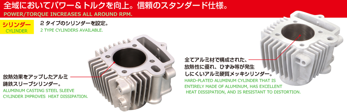 商品詳細 | KITACO