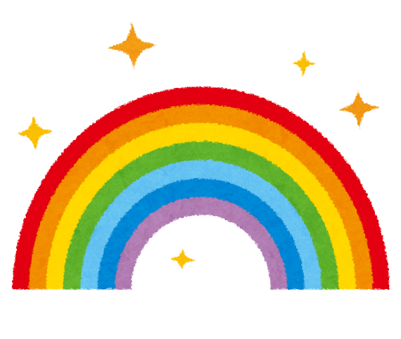 Gコミ学科】色の日英比較➂虹｜関西国際大学