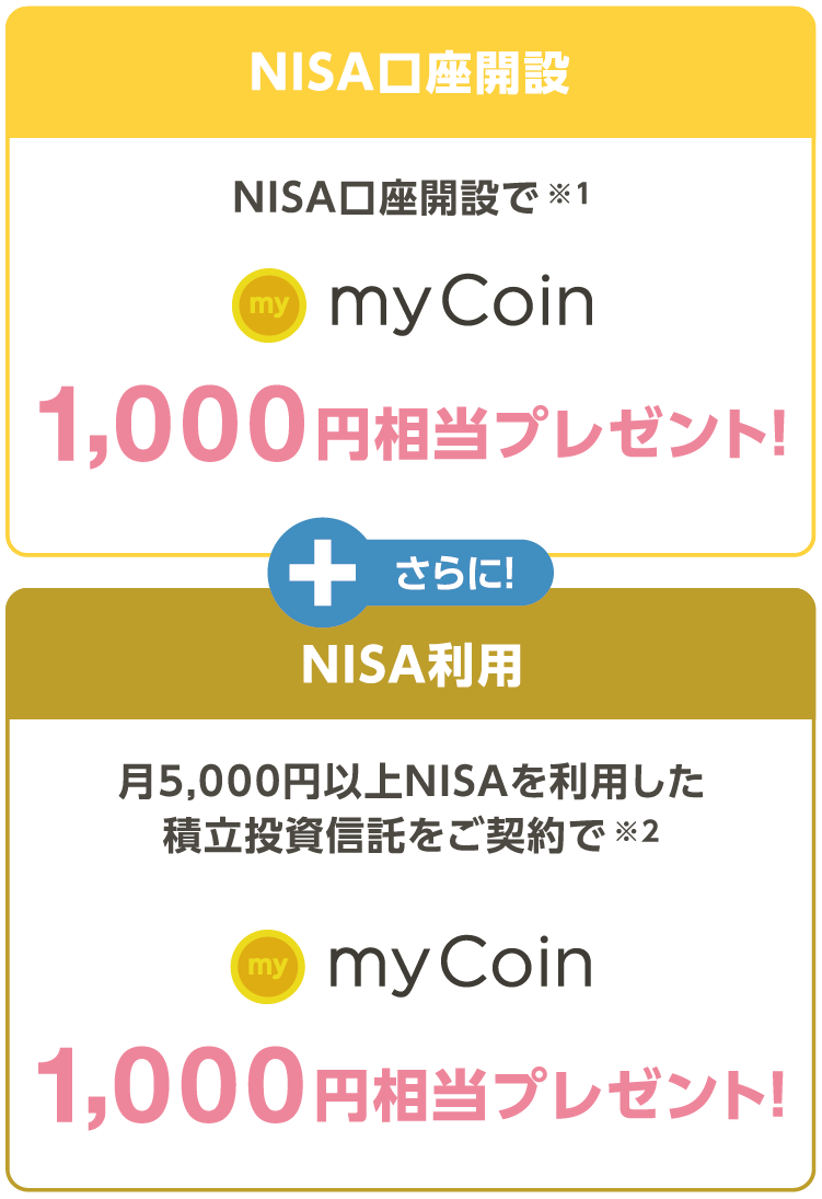 冬のNISAチャンス!フェア2025 | 熊本銀行