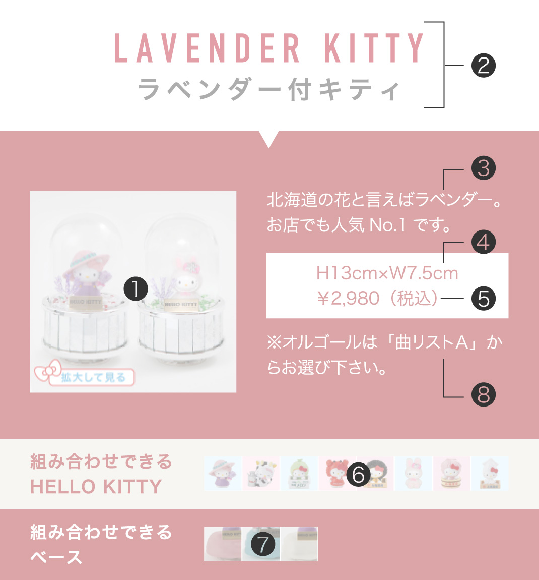 製品について｜北海道限定HELLO KITTYのオルゴール｜北海道のお土産