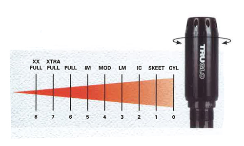 チタン アジャスタブルチョーク | トルグロチョーク | トルグロ