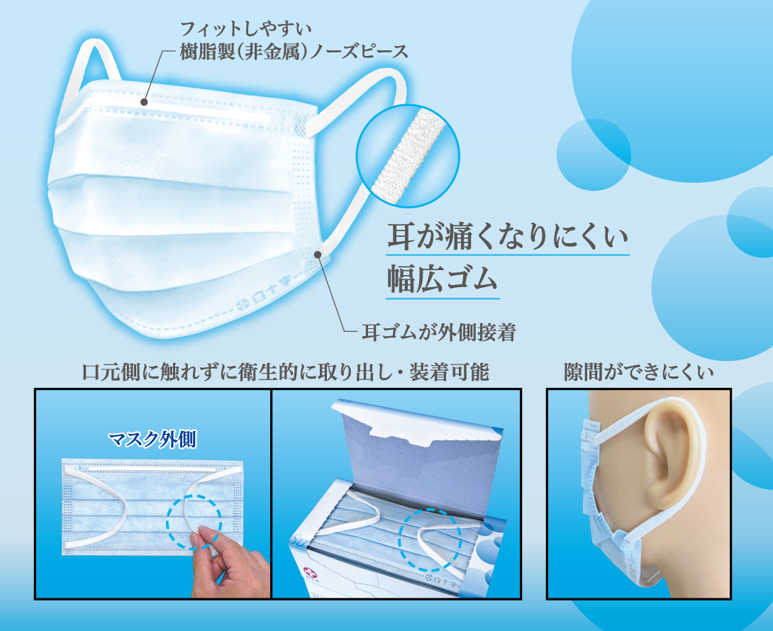 サージカルマスクHP ブルー | 感染対策製品 | 製品一覧 | メディカル