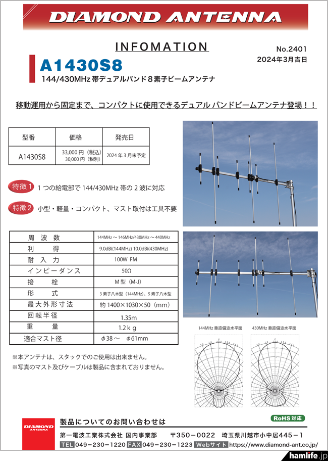 1つの給電部で144MHz帯は3エレ、430MHz帯は5エレとして使える＞第一