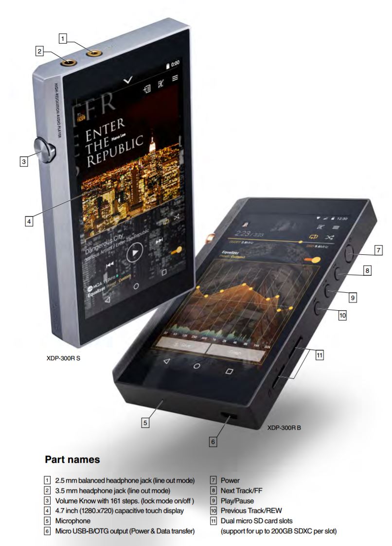 Pioneer XDP-300R | Twin DAC ES9018K2M | Balanced Out | Android