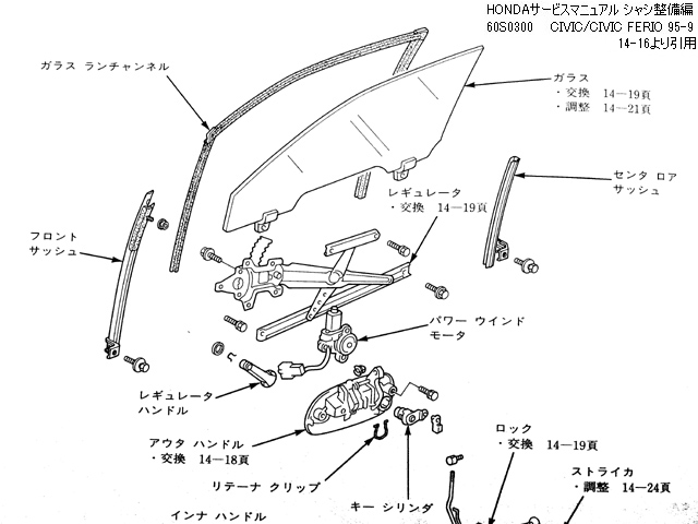 ガラスランチャンネルの交換