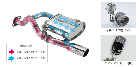 5ZIGEN INTERNATIONAL INC-EK9用5次元SP Spec-VES