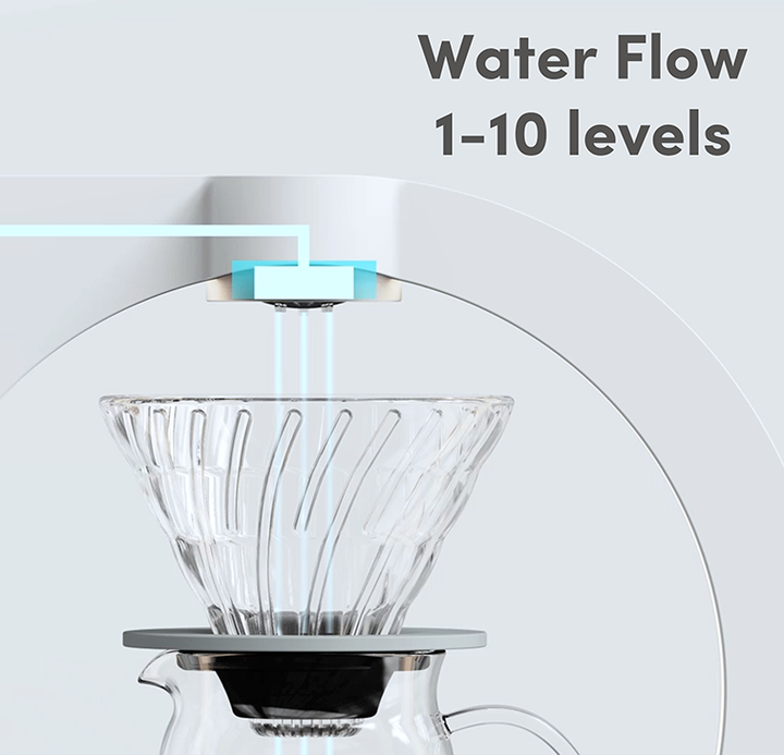 Hikaru V60 Smart Brewer – Hiroia
