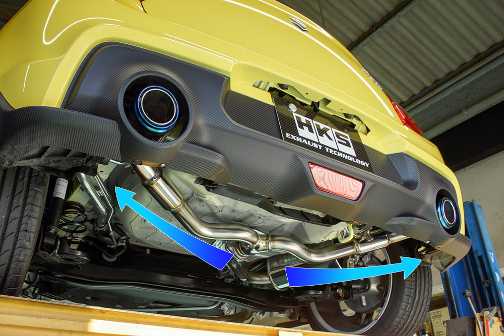 スイフトスポーツ パーツ | 製品情報 | HKS