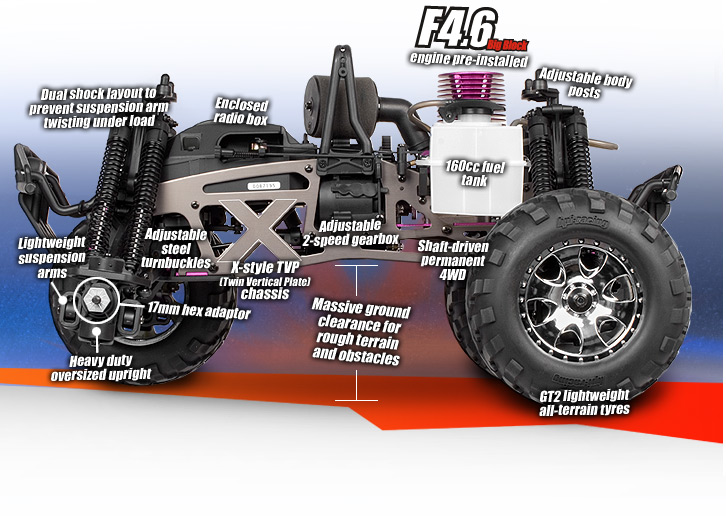 104266 Savage X 4.6 RTR 2.4GHz